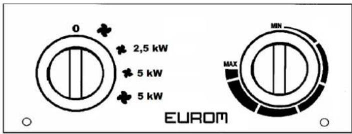 Eurom EK5001 - Popis - 1