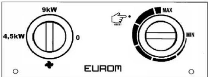 Eurom EK5001 - Bedieningspaneel EK9002 - 1
