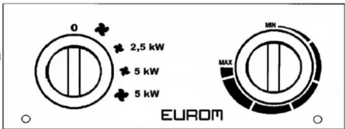 Eurom EK5001 - Control panel EK5001 - 1