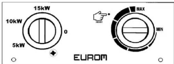 Eurom EK5001 - Bedieningspaneel EK15002 - 1
