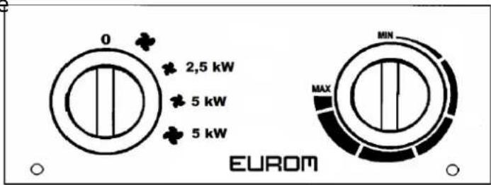 Eurom EK5001 - Tabloul de control al unui EK5001 - 1