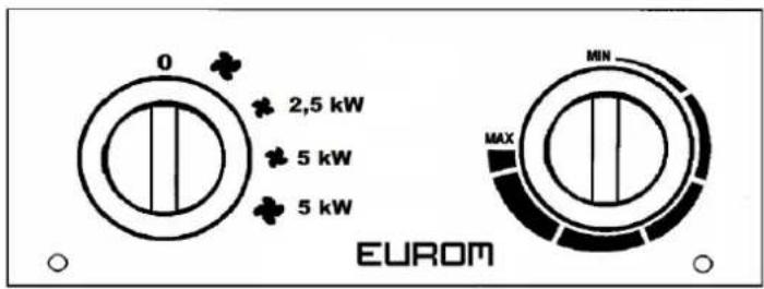Eurom EK5001 - Bedieningspaneel EK5001 - 1