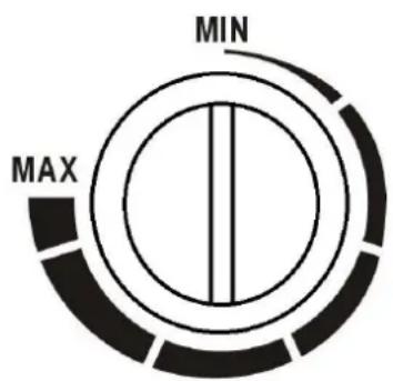 Eurom EK3301 - Control panel - 2