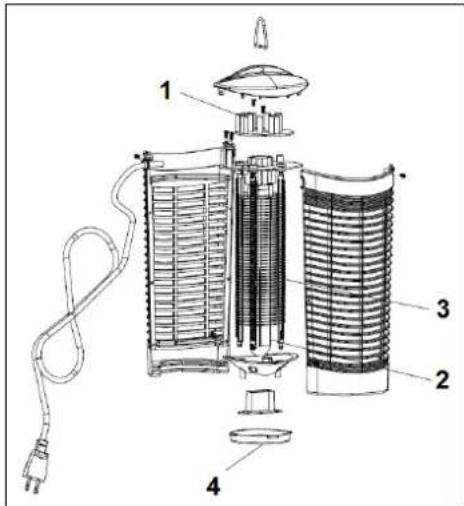 Eurom Fly Away 7Oval - Beskrivning - 1
