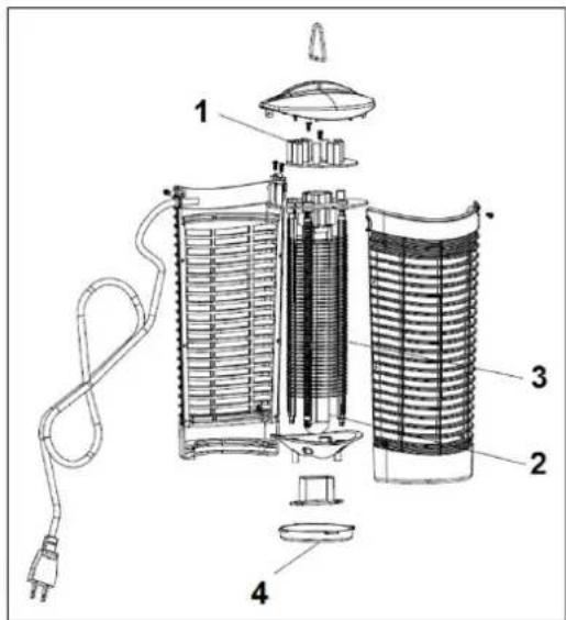 Eurom Fly Away 7Oval - Descrição - 1