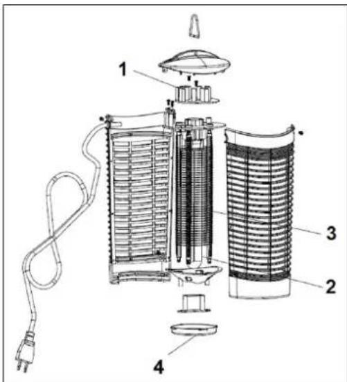 Eurom Fly Away 7Oval - Descriere - 1