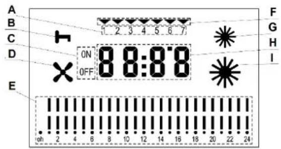Eurom EK9000 Wall - Description - 3
