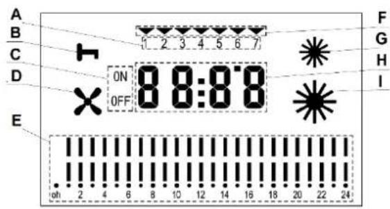 Eurom EK9000 Wall - Popis - 3