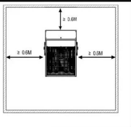 Eurom EK9000 Wall - Amplasare 山 conectare - 6