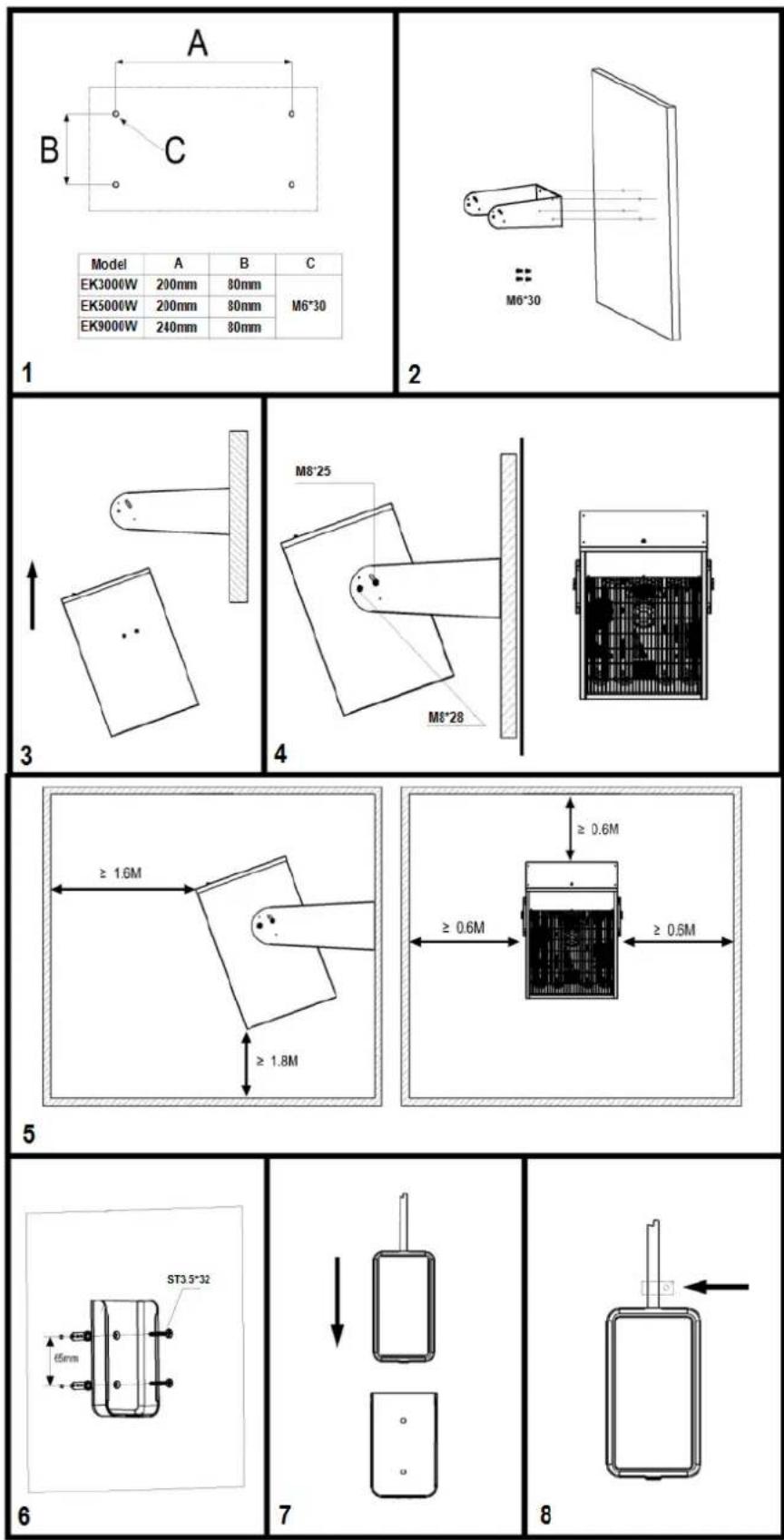 Eurom EK9000 Wall - Emplacement et branchement - 1