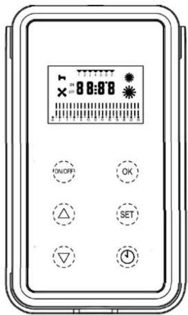 Eurom EK9000 Wall - Beschreibung - 2
