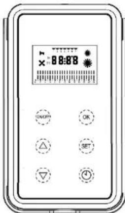 Eurom EK9000 Wall - Descriere - 2