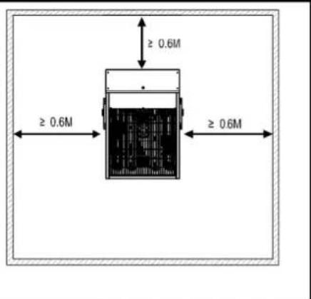 Eurom EK9000 Wall - Plaats en aansluiting - 6