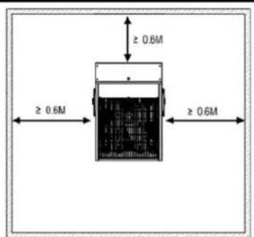 Eurom EK9000 Wall - Standort und Anschluss - 7