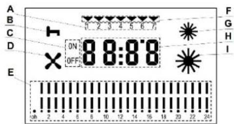 Eurom EK9000 Wall - Description - 3
