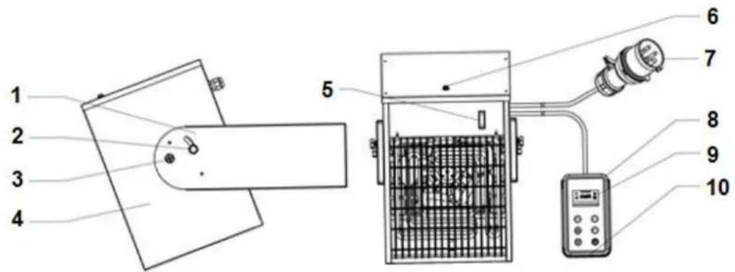 Eurom EK9000 Wall - Description - 1