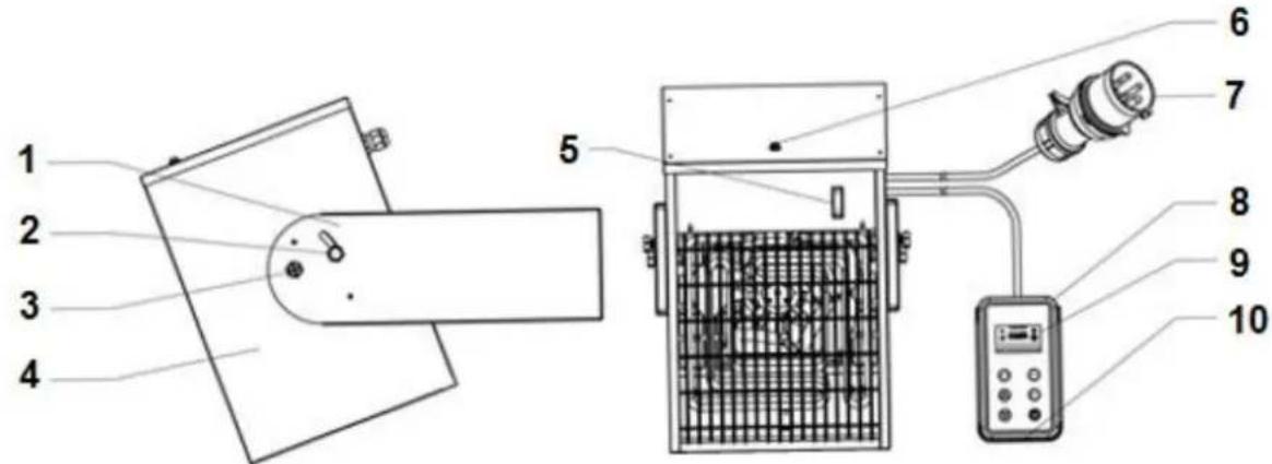 Eurom EK9000 Wall - Descriere - 1