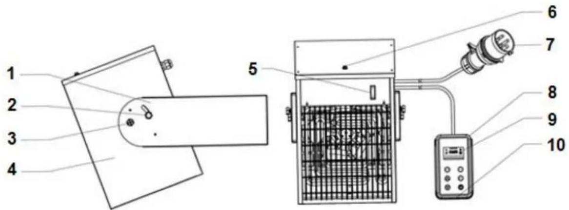 Eurom EK9000 Wall - Description - 1