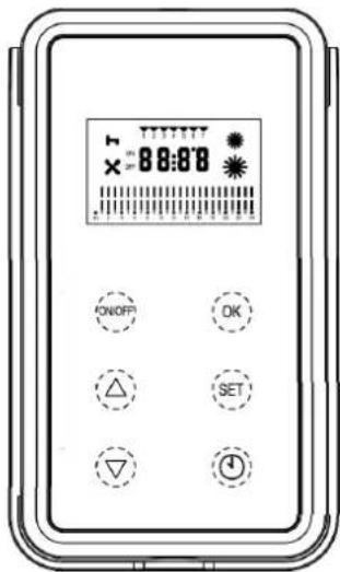 Eurom EK9000 Wall - Popis - 2