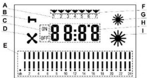 Eurom EK9000 Wall - Descriere - 3