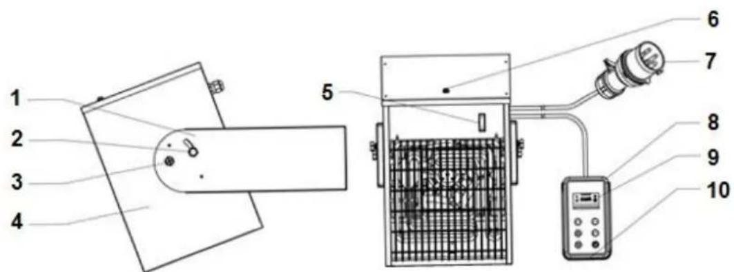 Eurom EK9000 Wall - Popis - 1