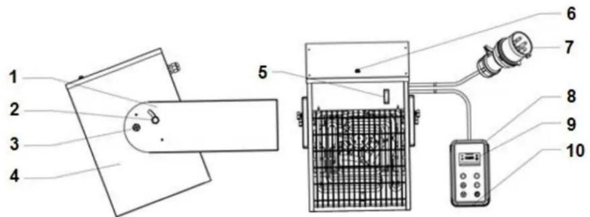 Eurom EK9000 Wall - Beskrivning - 1