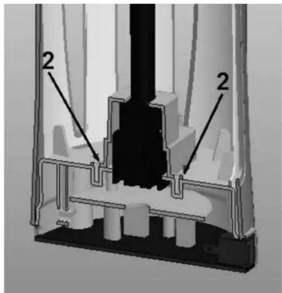 Eurom Fly Away Glue trap - Remplacement papier collant - 2