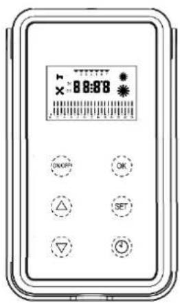 Eurom EK5000 Wall - Description - 2