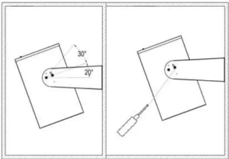 Eurom EK5000 Wall - Emplacement et branchement - 2
