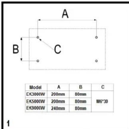 Eurom EK5000 Wall - Placering och anslutning - 1