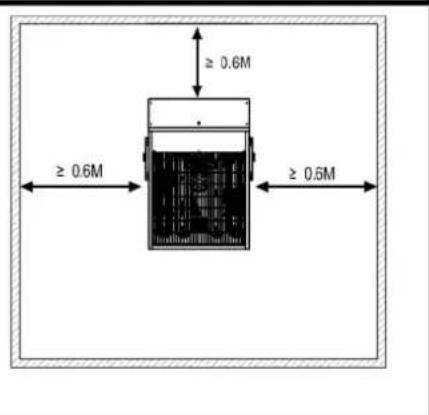 Eurom EK5000 Wall - Amplasare 山 conectare - 6
