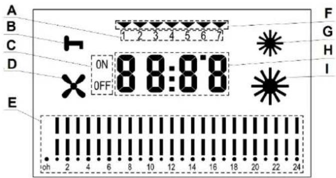 Eurom EK5000 Wall - Beschreibung - 3