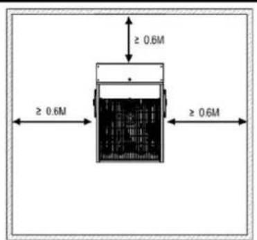 Eurom EK5000 Wall - Standort und Anschluss - 7
