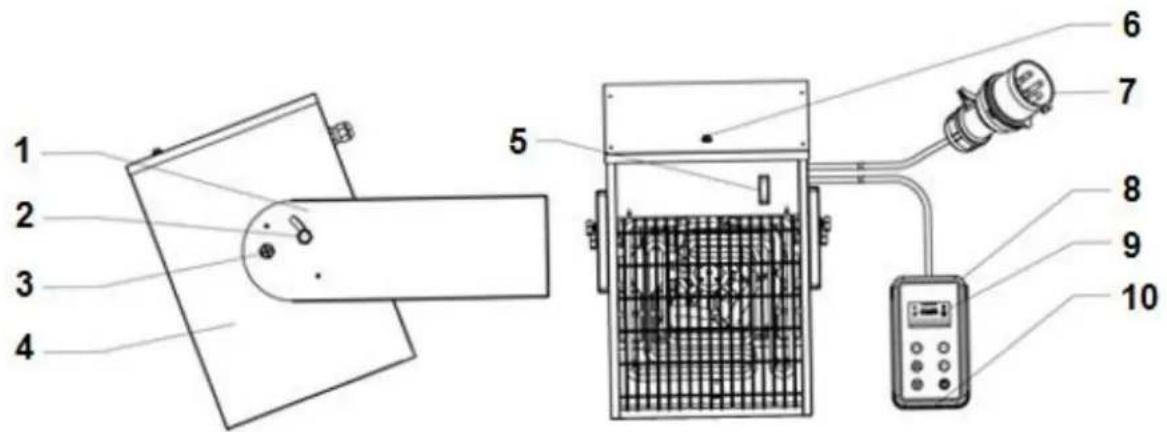 Eurom EK5000 Wall - Description - 1