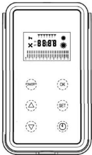 Eurom EK5000 Wall - Popis - 2