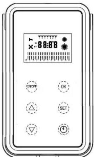 Eurom EK5000 Wall - Description - 2