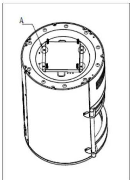Eurom Orsa - Amplasare 山 conectare - 1