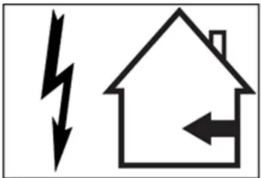 Eurom Fly Away Metal 402 - Déclaration symbole - 1
