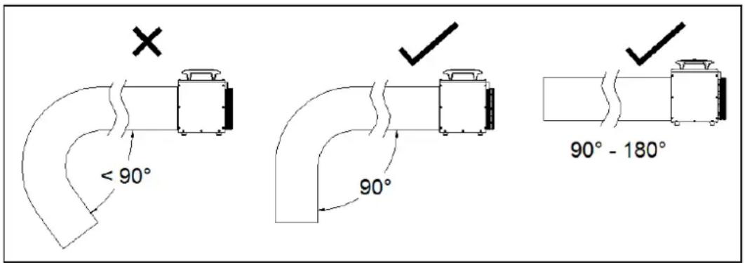 Eurom HeatDuctPro 15kW - Heat discharge hose - 1