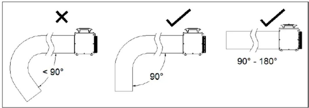 Eurom HeatDuctPro 15kW - Flexible d'évacuation de la chaleur - 1