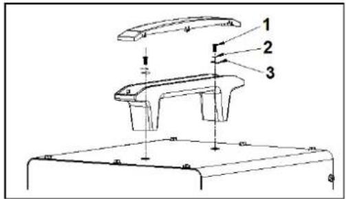 Eurom HeatDuctPro 15kW - Emplacement et branchement - 1