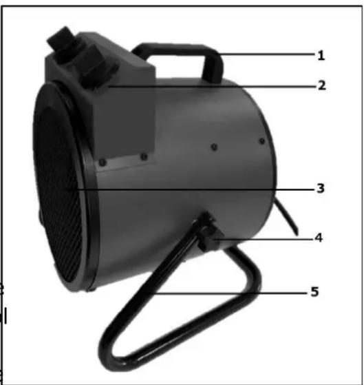 Eurom EK3001R - Description - 1