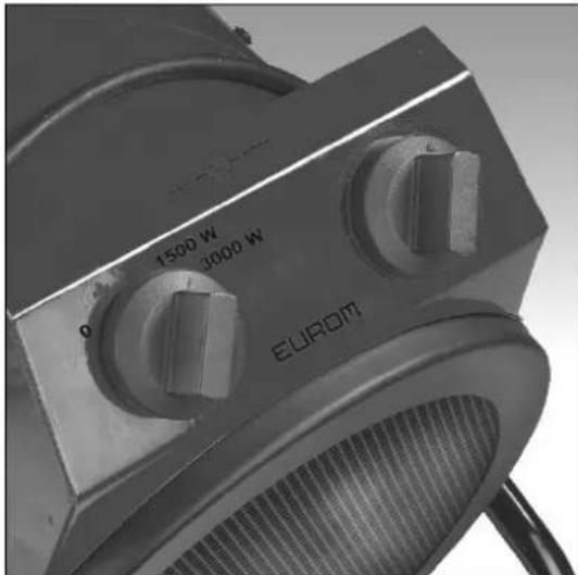 Eurom EK3001R - Control panel - 1
