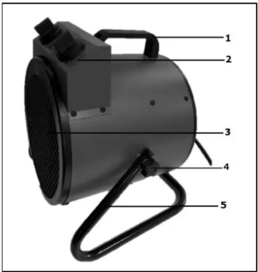 Eurom EK3001R - Description - 1