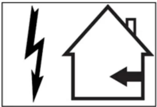 Eurom Fly Away 16 Allround - Déclaration symbole - 1