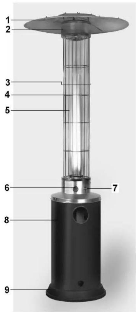 Eurom Flameheater 10500 - Beschrijving - 1