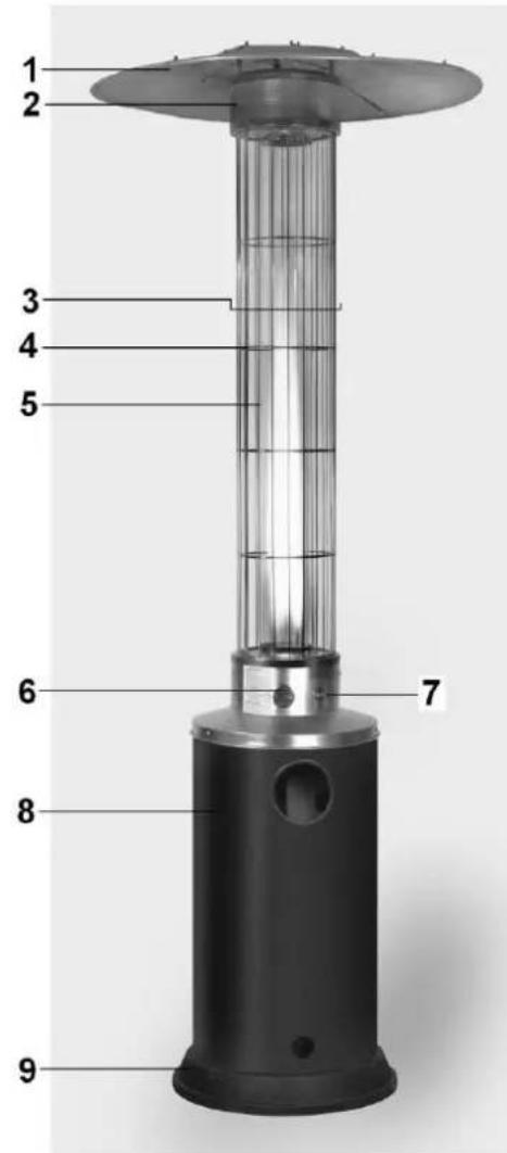 Eurom Flameheater 10500 - Description - 1