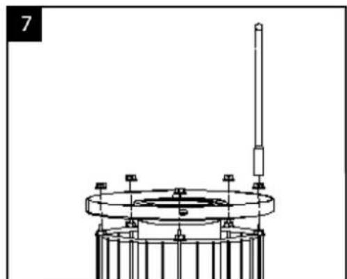 Eurom Flameheater 10500 - Beschrijving - 9