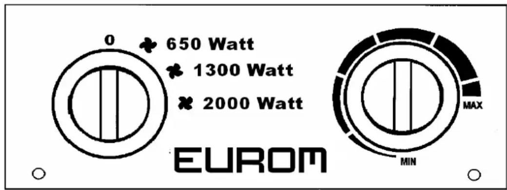 Eurom EK2000 - Bedienungspult - 1