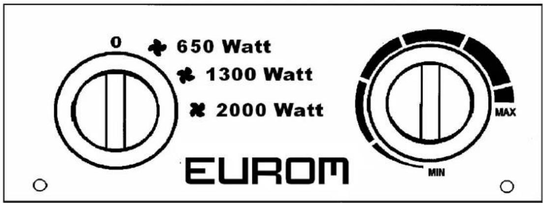 Eurom EK2000 - Bedieningspaneel - 1